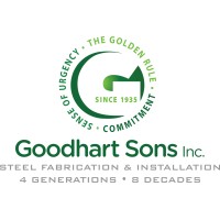 Image of Goodhart Sons, Inc.
