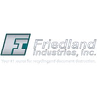 Friedland Industries Inc logo