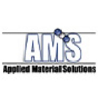 Applied Material Solutions logo