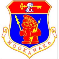 Hawaii Air National Guard logo
