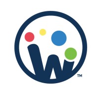 Wonderbrands logo