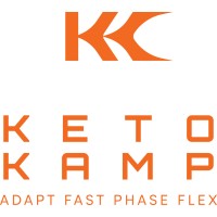 Keto Kamp logo