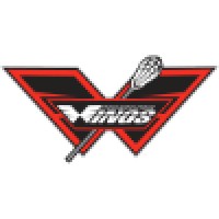 Philadelphia Wings Lacrosse logo