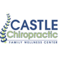 Castle Chiropractic logo
