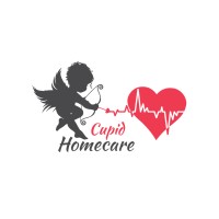 Cupid Homecare logo