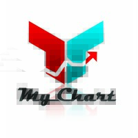 Mychart logo