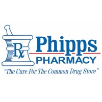 PHIPPS PHARMACY, INC. logo