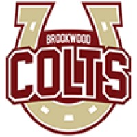 Brookwood Elementary School logo