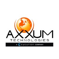Image of AXXUM TECHNOLOGIES LLC