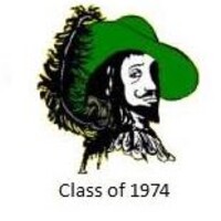 Clover Hill High School logo