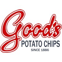 Good's Potato Chips (Ralph Good, Inc.) logo