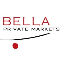 Bella Private Markets logo
