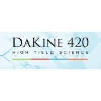 Dakine 420 logo
