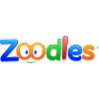 Zoodles logo