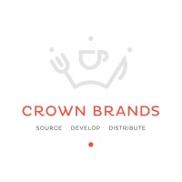 Crown Brands logo