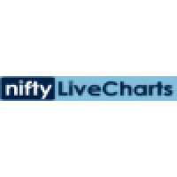 Nifty Live Charts logo