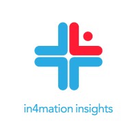 In4mation Insights logo