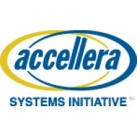 Accellera Systems Initiative logo