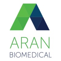 Aran Biomedical logo
