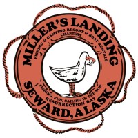 Miller's Landing logo