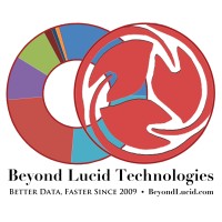 Beyond Lucid Technologies logo