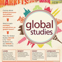 NUS Global Studies Alumni logo