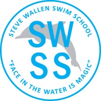 Steve Wallen Swim School logo