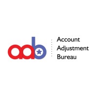 Account Adjustment Bureau, Inc