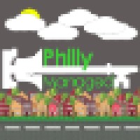 Philly Managed logo