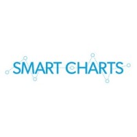 SMARTCharts logo