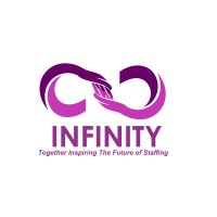 Infinity Staffing Solutions LLC logo