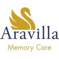 Aravilla Clearwater logo