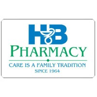 HB Pharmacy, Inc. logo