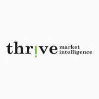 Thrive Market Intelligence logo