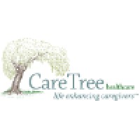 CareTree Healthcare logo