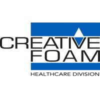 Creative Foam Healthcare logo