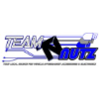 Team Nutz logo