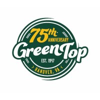 Green Top Sporting Goods Corp / Green Top Shooting Range