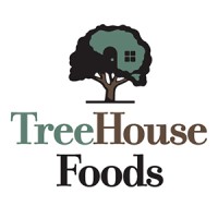 TreeHouse Foods logo