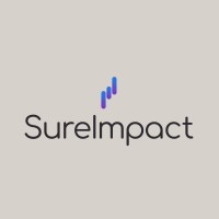 SureImpact logo