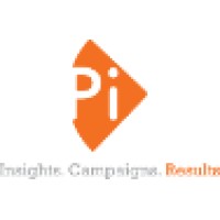 Positive Integers Pvt Ltd logo