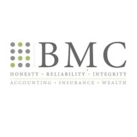 Business Management Company, Inc. logo