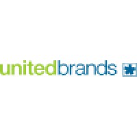 United Brands Inc. logo