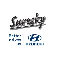 Suresky Hyundai logo