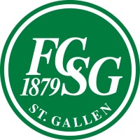 FC St.Gallen 1879 logo