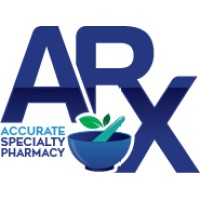 ARX, Accurate RX Specialty Compounding Pharmacy logo