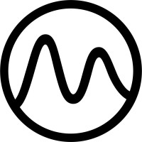 Myndful logo