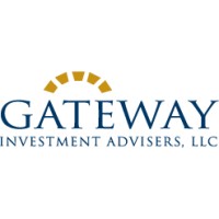 Gateway Investment Advisers logo