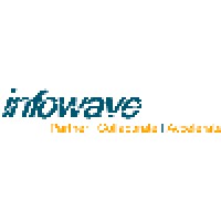Image of Infowave Systems Inc