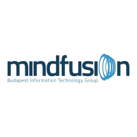 Mindfusion Budapest logo